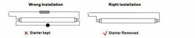 T5 LED Tube 225mm 12V 24V SMD Energy Saving Replacement for Fluorescent Light